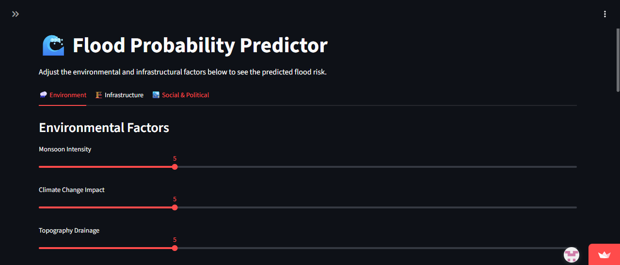 Flood prediction data preprocessing screenshot